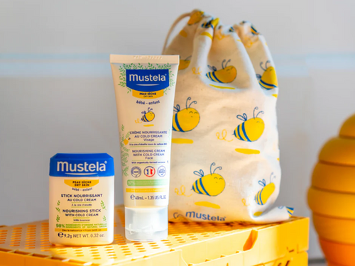 Rutina Facial Piel Seca - solucionesbanohub.compaña - 2
